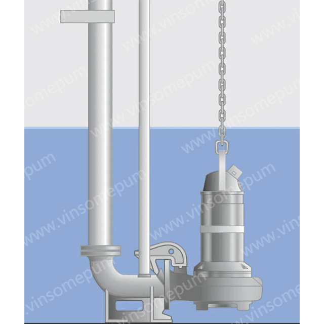 Погружные насосы для установки в мокрую яму (P)